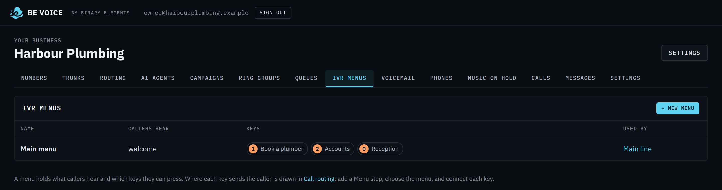 A phone menu and the keys callers can press